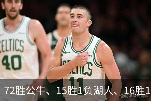 72胜公牛、15胜1负湖人、16胜1负勇士：谁才是NBA历史最强球队？